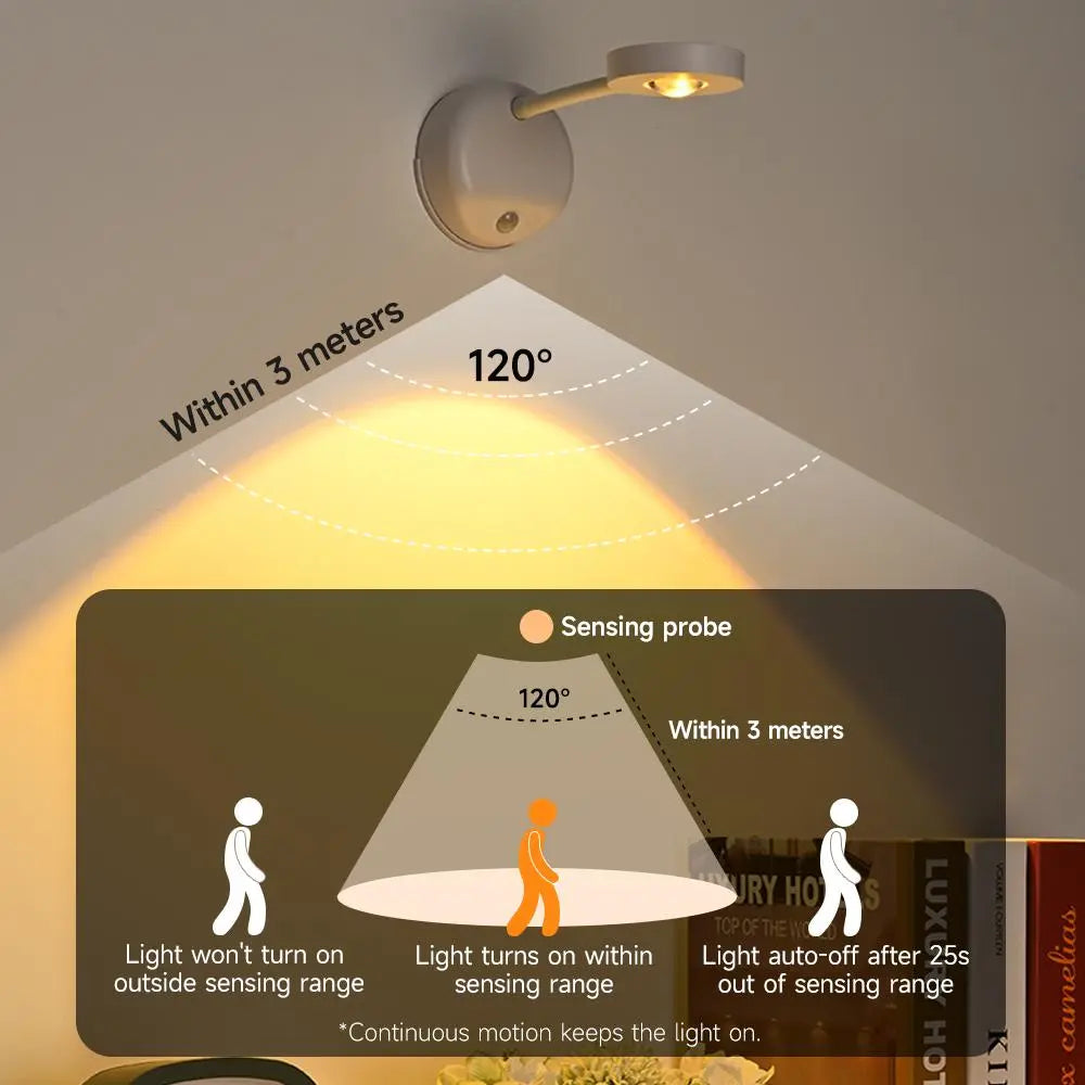 Rechargeable Wireless Motion Sensor LED Strip Light for Under Cabinet, Closet, and Home Lighting Applications