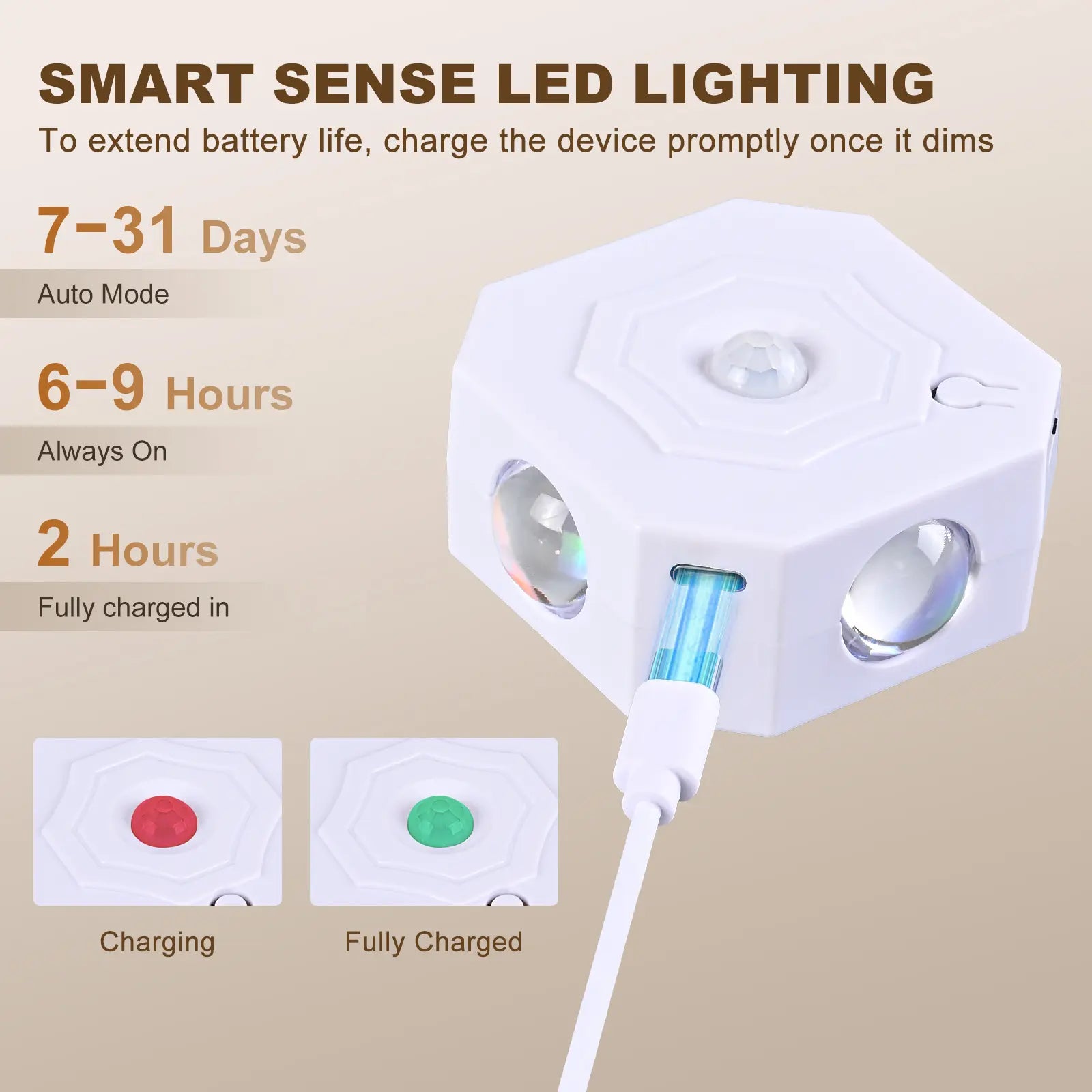 LEDDOTEC Smart RGB Motion Sensor LED Wall Light - Rechargeable, Dimmable Ambient Lighting with 7 Color Modes, Magnetic Mount, and Built-In Battery for Bedrooms and Staircases