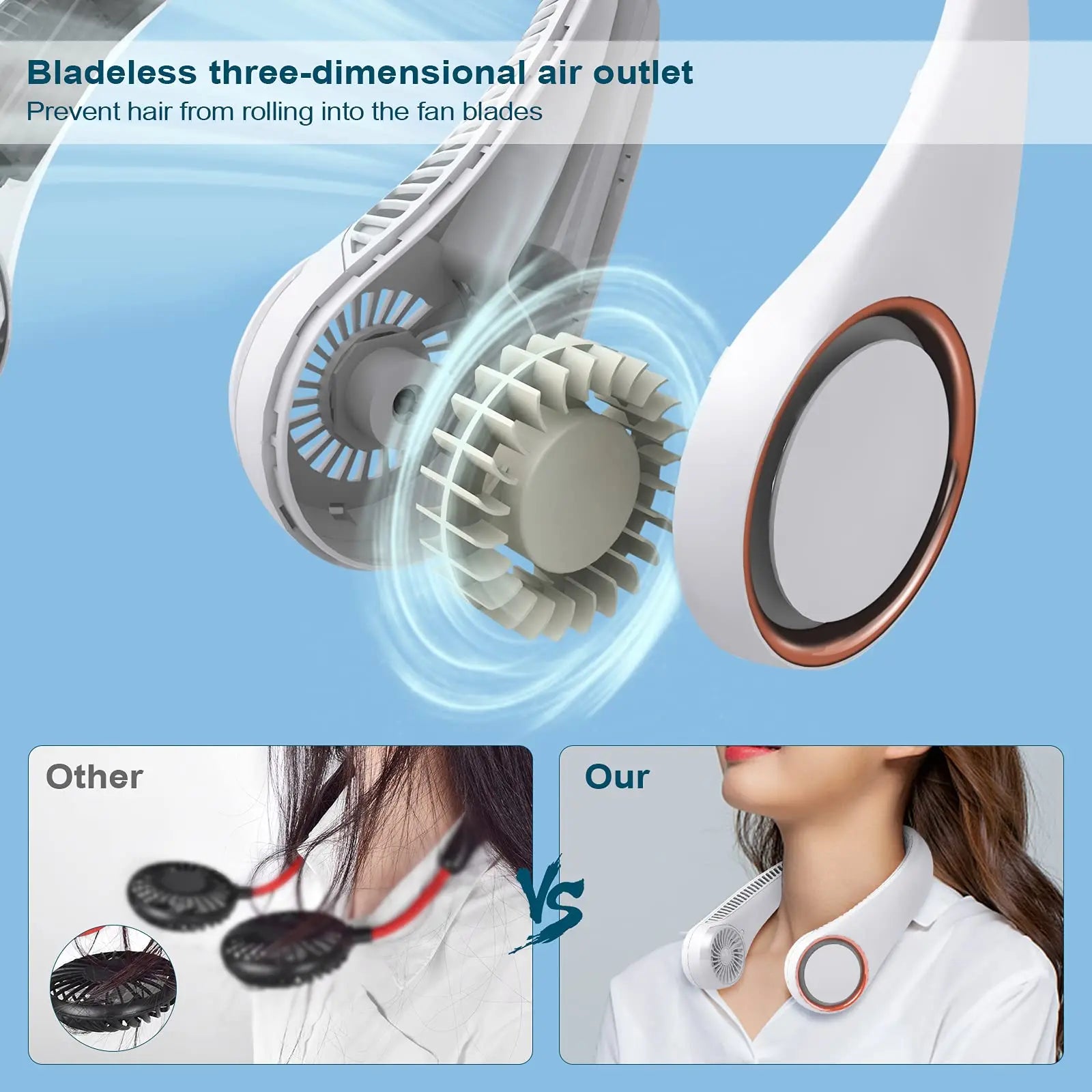 USB Rechargeable Portable Neck Fan with Digital Display and 5-Speed Wind Adjustment for Outdoor Activities