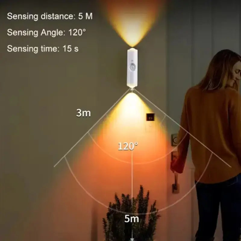 3/4-Piece Smart LED Motion Sensor Night Light - RGB Gradient Dimmable Wall Lamp, USB Rechargeable Indoor Ambient Lighting, Magnetic Step Lamp for Entryway, Bedroom, Living Room, Hallway, and DIY Decor