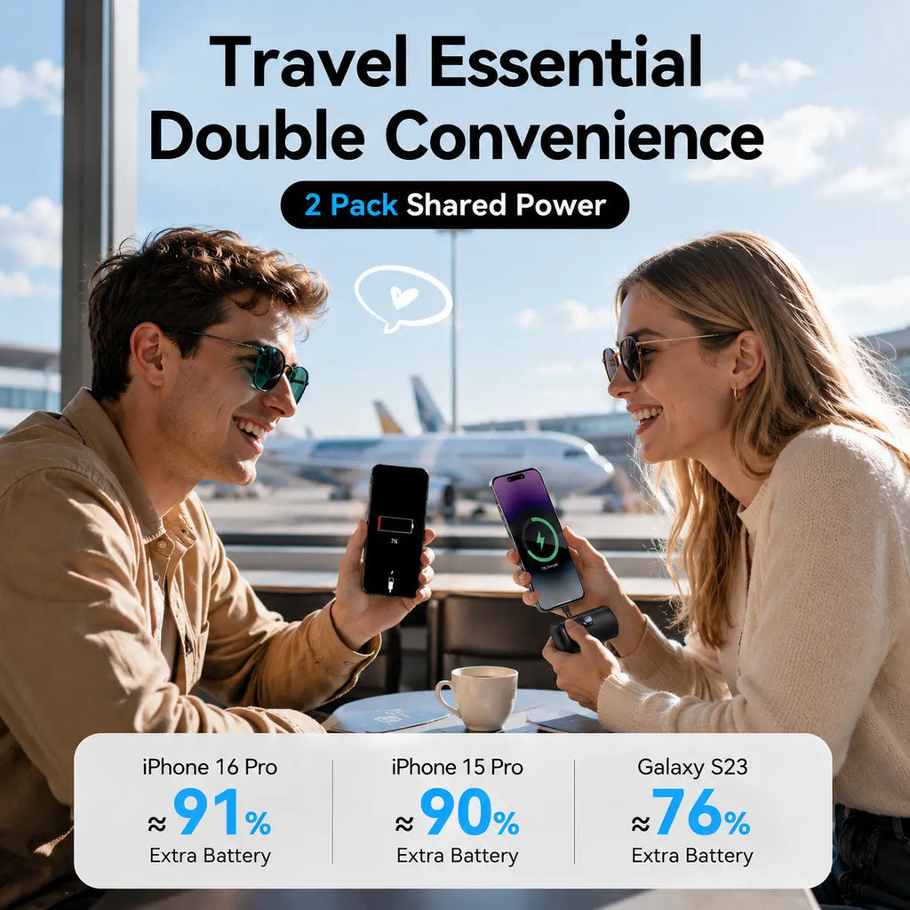 Portable Charger 2 Pack, 5000Mah Mini Power Bank with USB-C, 22.5W Max Fast Charging, LCD Display and Built-In Stand, Portable Phone Charger for Iphone 17/16/15 Android Travel,Z6 Summerwins