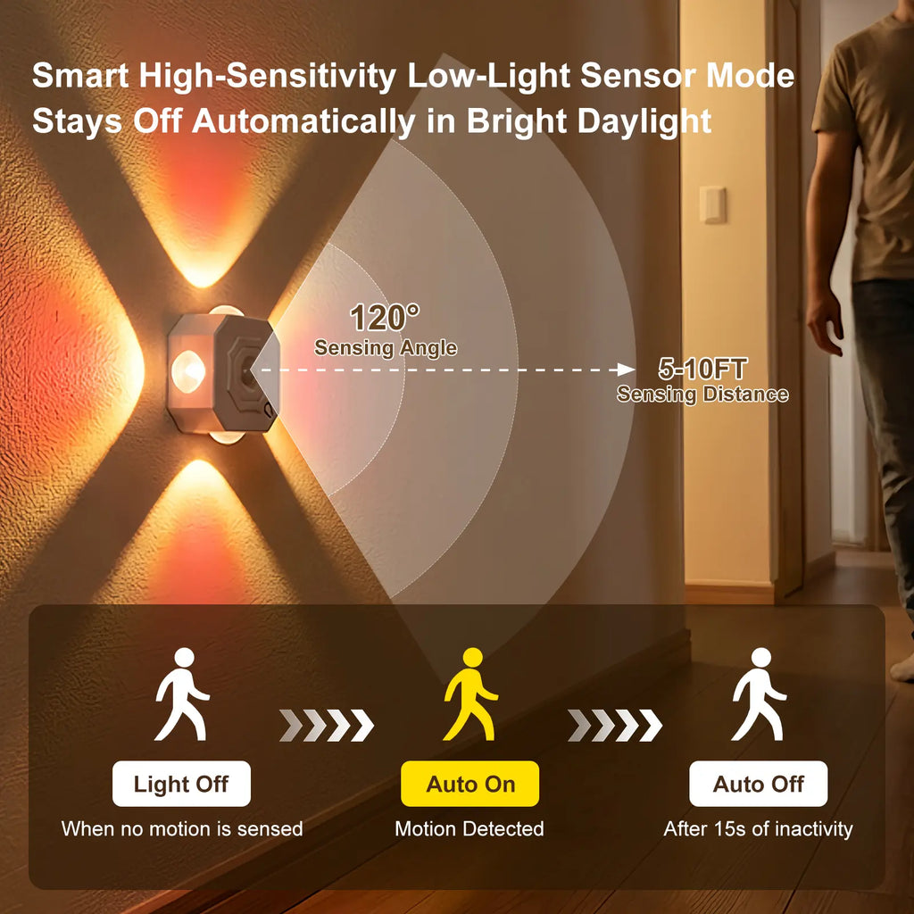 LEDDOTEC Smart RGB Motion Sensor LED Wall Light - Rechargeable, Dimmable Ambient Lighting with 7 Color Modes, Magnetic Mount, and Built-In Battery for Bedrooms and Staircases