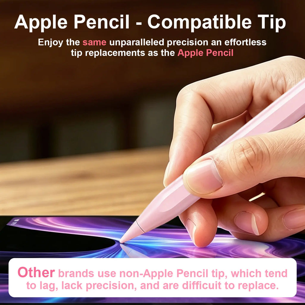 Stylus Pen for Ipad, Compatible with Apple Ipad 2018-2025,Fast Charging, Palm Rejection & Tilt Sensitivity for Drawingand Writing, Fits Ipad Pro 11"/13"/M4, Air 11"/13" M3/M2, Mini7/6/5, A16/11Th-6Th Gen #Dealsforyoudays