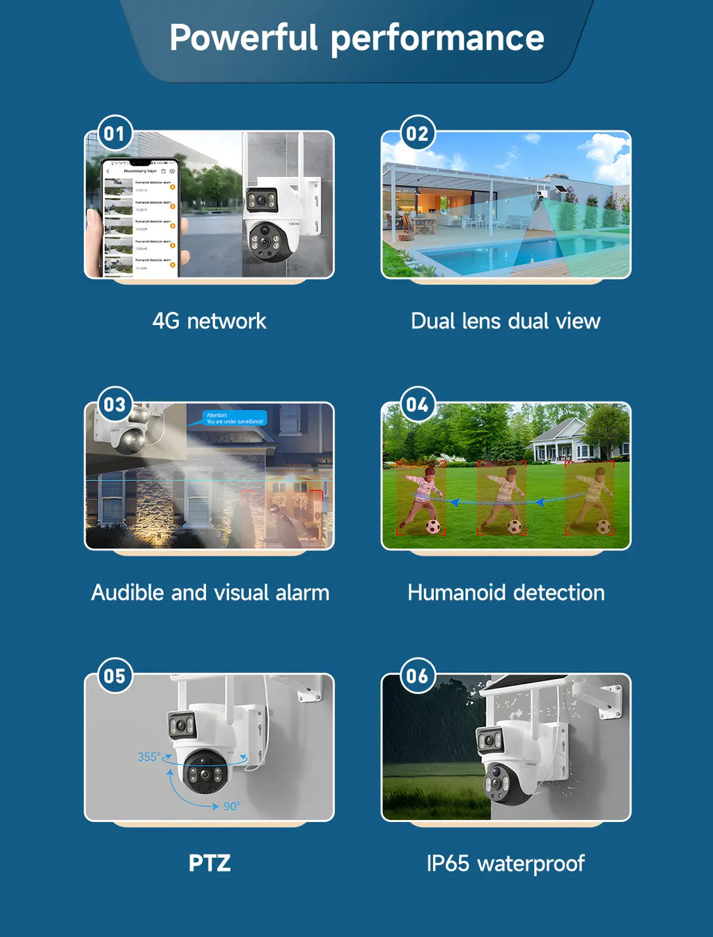 Dual Lens 4G PTZ Solar Security Camera with AI Human Detection, Wireless Outdoor Functionality, Dual View, 355° Pan and 90° Tilt, PIR Motion Alerts, IP65 Waterproof Rating, Night Vision, App Remote Access, No Wi-Fi Required, Comprehensive Home Security So